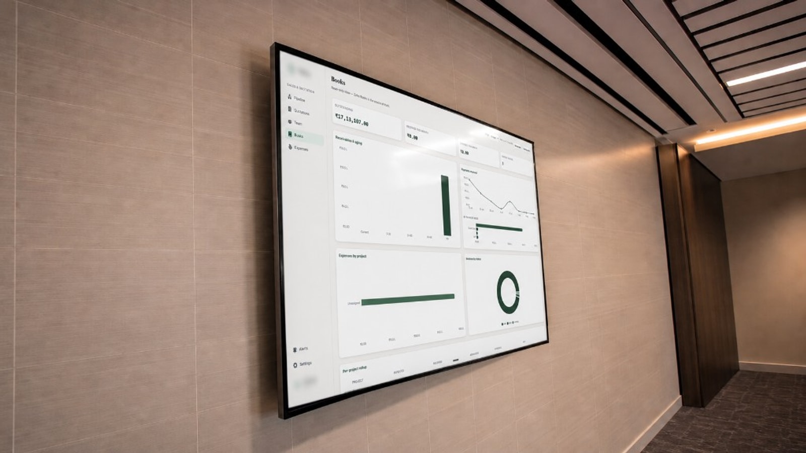 Books dashboard on wall display — read-only view with Zoho Books as source of truth